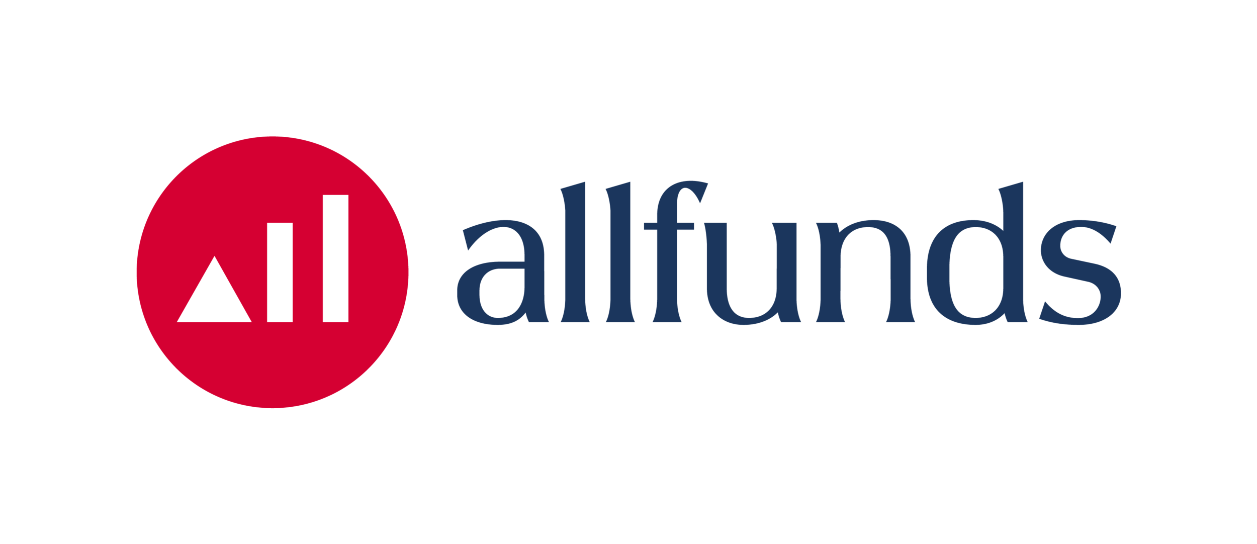 allfunds